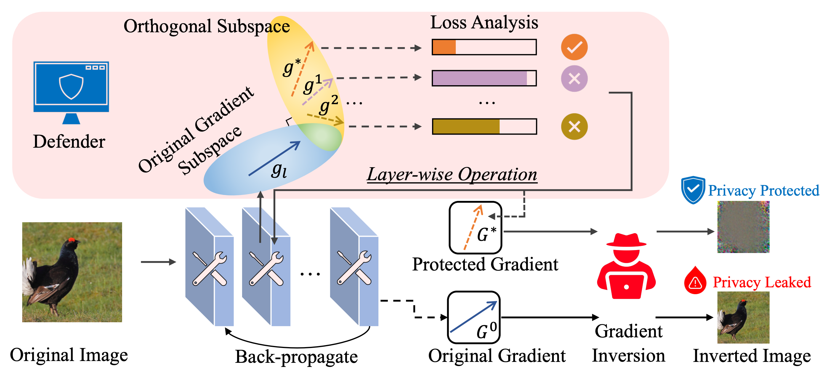 illustrative-example